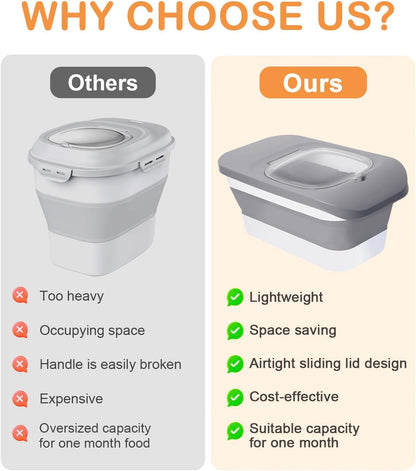 10-13 Lbs Dog Food Storage Container,Collapsible Dog Food Container | Pet Food Storage Container with Airtight Lid,Pet Food Scoop,Cat Food Storage Dry Food for Dog,Cat and Other Pets