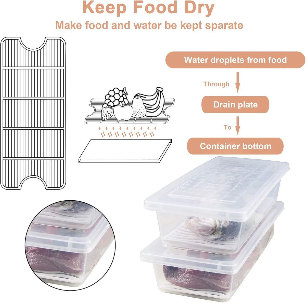 Food Storage Container, Plastic Food Containers with Removable Drain Plate and Lid, Stackable Portable Freezer Storage Containers - Tray to Keep Fruits, Vegetables, Meat and More (4,Large)