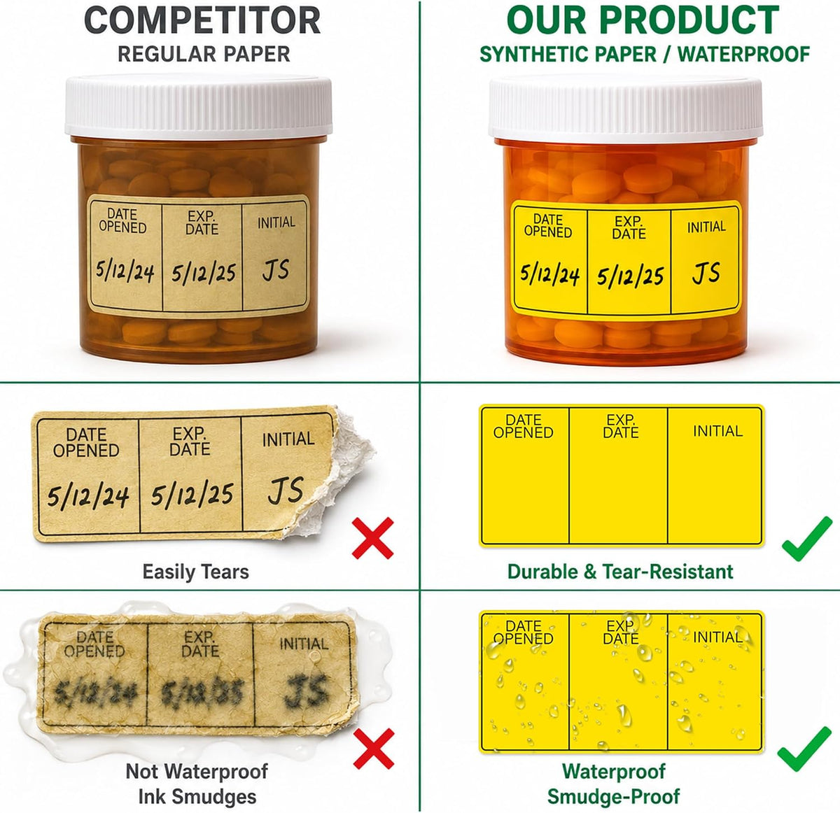 Date Opened Medication Instruction Lables Stickers 0.78 x 1.57 Inch