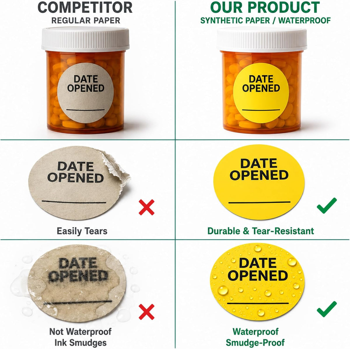 Date Opened Medication Instruction Lables Stickers 0.78 x 1.57 Inch