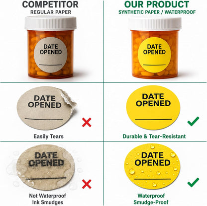 Date Opened Medication Instruction Lables Stickers 0.78 x 1.57 Inch