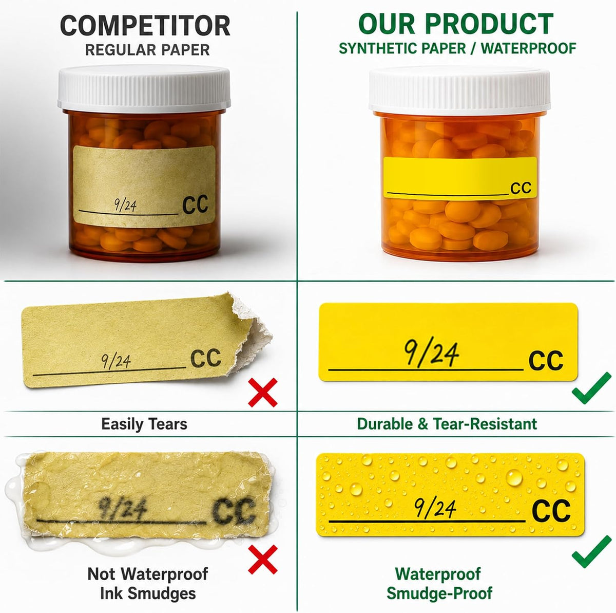 Date Opened Medication Instruction Lables Stickers 0.78 x 1.57 Inch