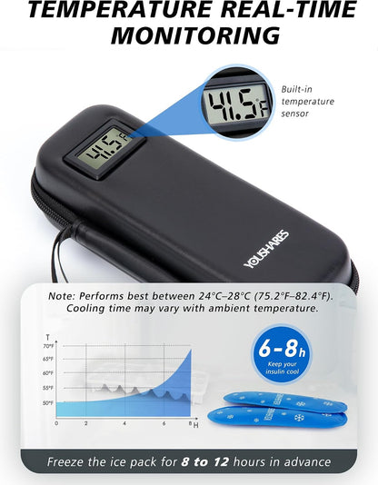 Insulin Cooler Travel Case with Temperature Display - Refrigerated Medicine Cooling Bag with 2 TSA Approved Ice Pack, Medication Pen Diabetic Supplies Organizer for Trip and Daily