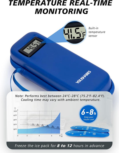Insulin Cooler Travel Case with Temperature Display - Refrigerated Medicine Cooling Bag with 2 TSA Approved Ice Pack, Medication Pen Diabetic Supplies Organizer for Trip and Daily