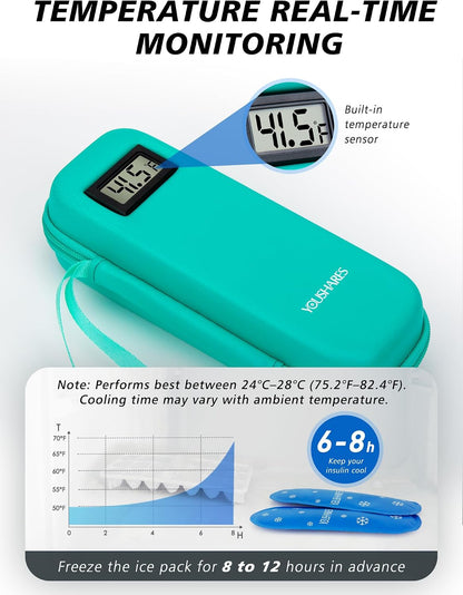 Insulin Cooler Travel Case with Temperature Display - Refrigerated Medicine Cooling Bag with 2 TSA Approved Ice Pack, Medication Pen Diabetic Supplies Organizer for Trip and Daily