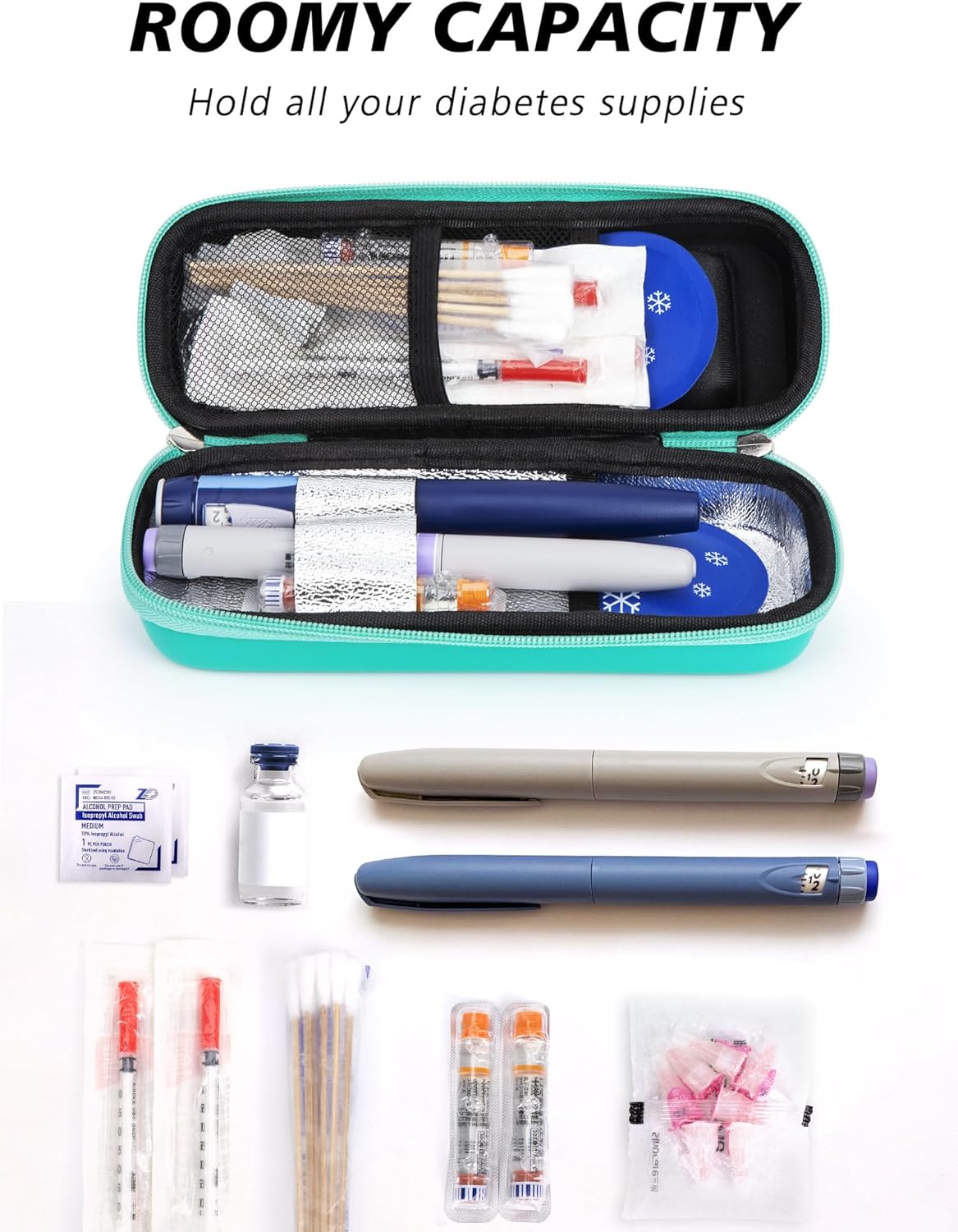Insulin Cooler Travel Case with Temperature Display - Refrigerated Medicine Cooling Bag with 2 TSA Approved Ice Pack, Medication Pen Diabetic Supplies Organizer for Trip and Daily