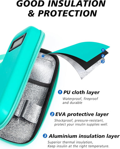 Insulin Cooler Travel Case with Temperature Display - Refrigerated Medicine Cooling Bag with 2 TSA Approved Ice Pack, Medication Pen Diabetic Supplies Organizer for Trip and Daily