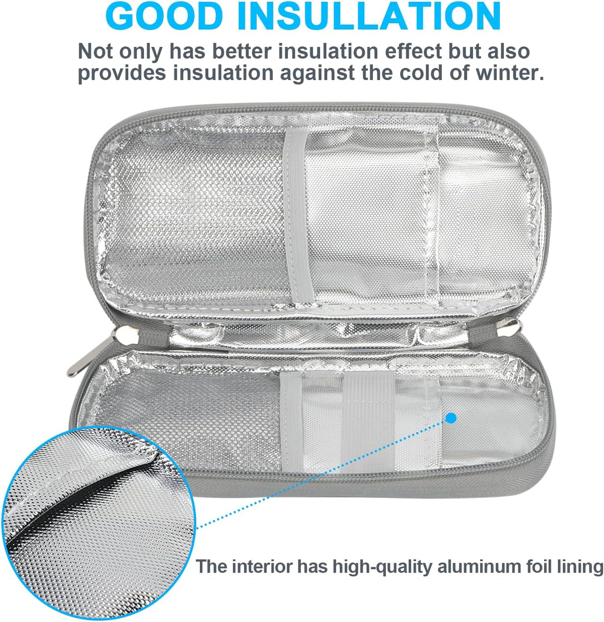 Insulin Cooler Travel Case with Temperature Display - Refrigerated Medicine Cooling Bag with 2 TSA Approved Ice Pack, Medication Pen Diabetic Supplies Organizer for Trip and Daily