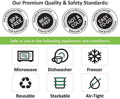 Food Storage Containers 16 oz Plastic Deli Containers with Lids, Slime, Soup, Meal Prep Containers | BPA Free | Stackable | Leakproof | Microwave/Dishwasher/Freezer Safe