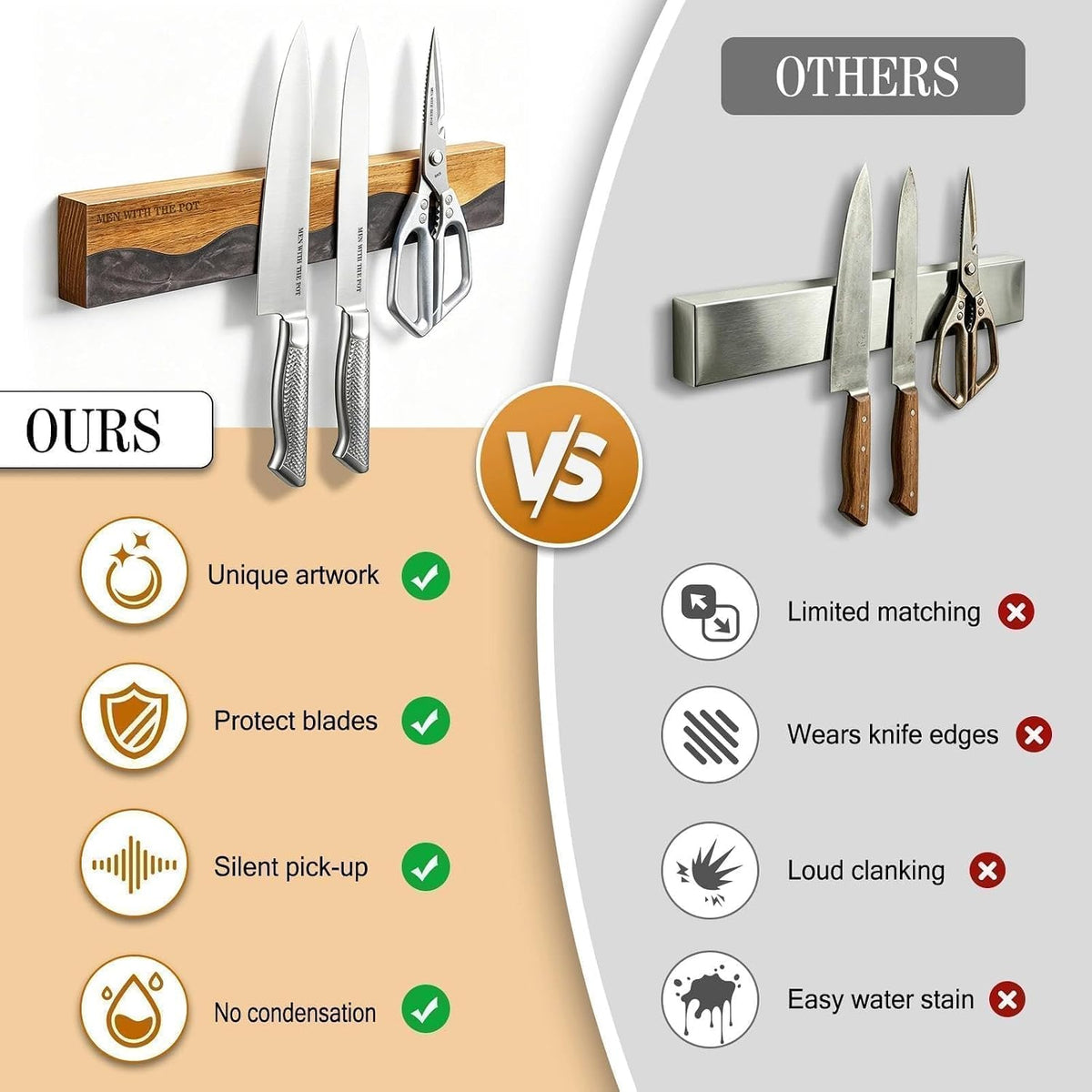 16" Magnetic Knife Holder for Wall, Magnetic Knife Strips