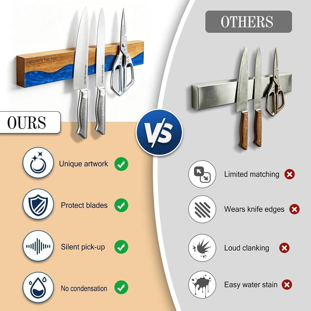16" Magnetic Knife Holder for Wall, Magnetic Knife Strips