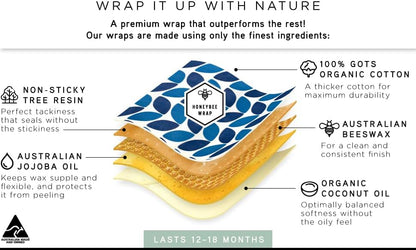 Reusable Beeswax Wraps for Food | | Eco Friendly, Organic, Biodegradable, Plastic Free, Bee's Wrap Bowl Covers and Food Storage | Cling Wrap Alternative