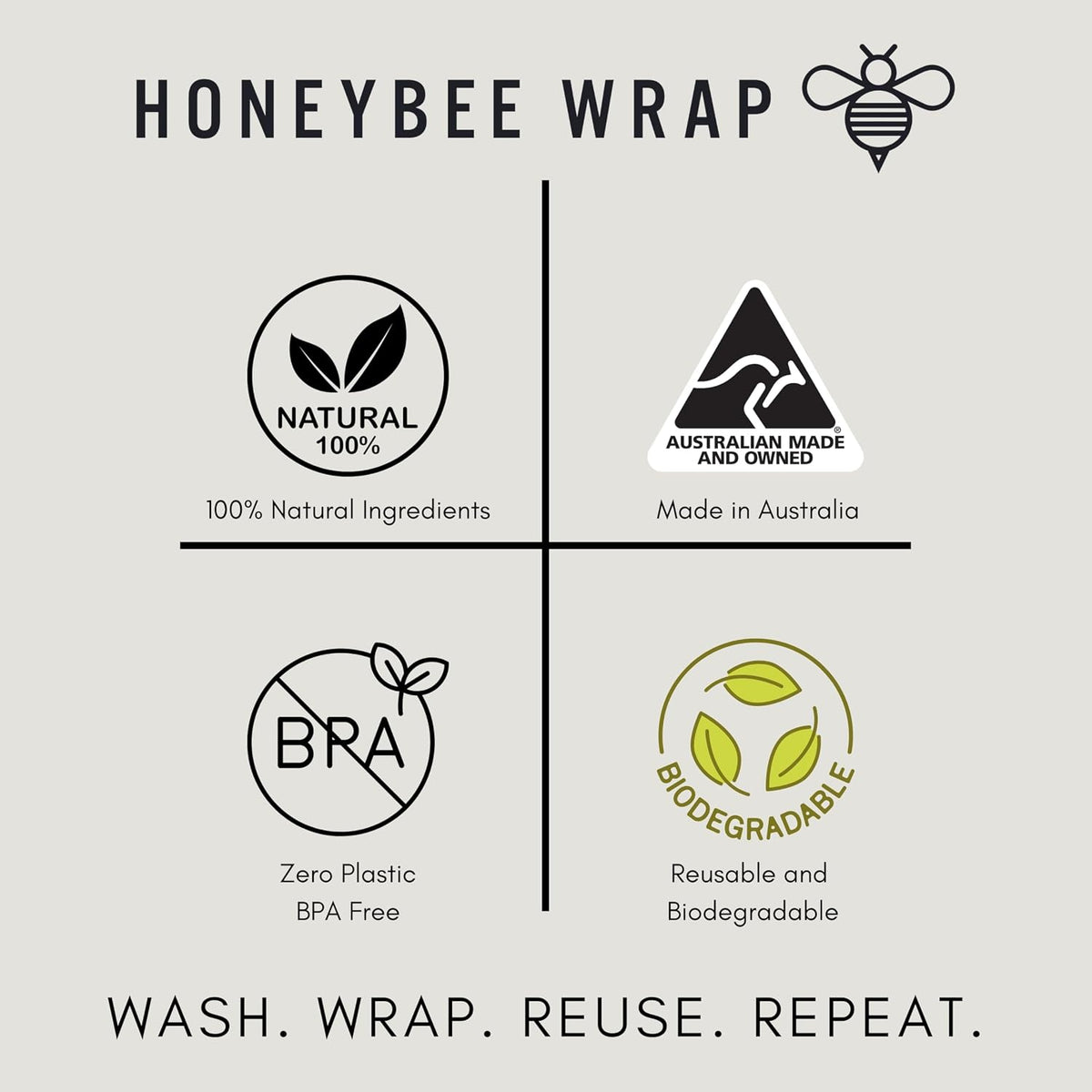 Reusable Beeswax Wraps for Food | | Eco Friendly, Organic, Biodegradable, Plastic Free, Bee's Wrap Bowl Covers and Food Storage | Cling Wrap Alternative