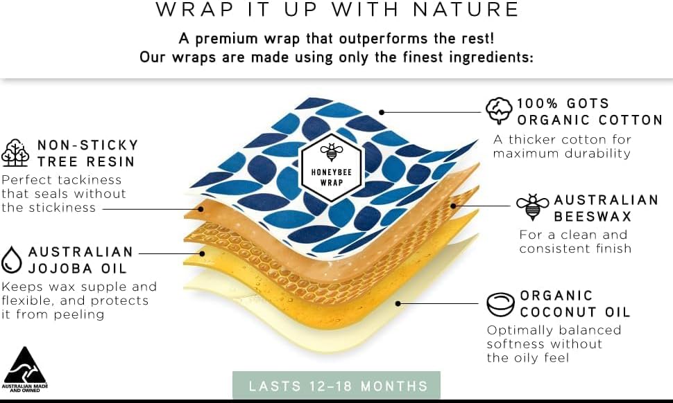 Reusable Beeswax Wraps for Food | | Eco Friendly, Organic, Biodegradable, Plastic Free, Bee's Wrap Bowl Covers and Food Storage | Cling Wrap Alternative