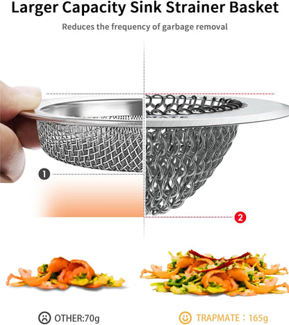 Reversible Kitchen Sink Drain Strainer Basket, Fits Sink & Garbage Disposal