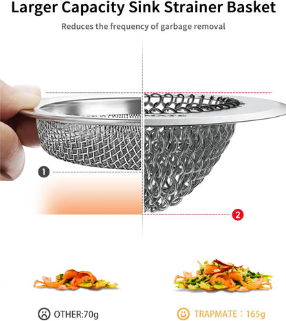 Reversible Kitchen Sink Drain Strainer Basket, Fits Sink & Garbage Disposal