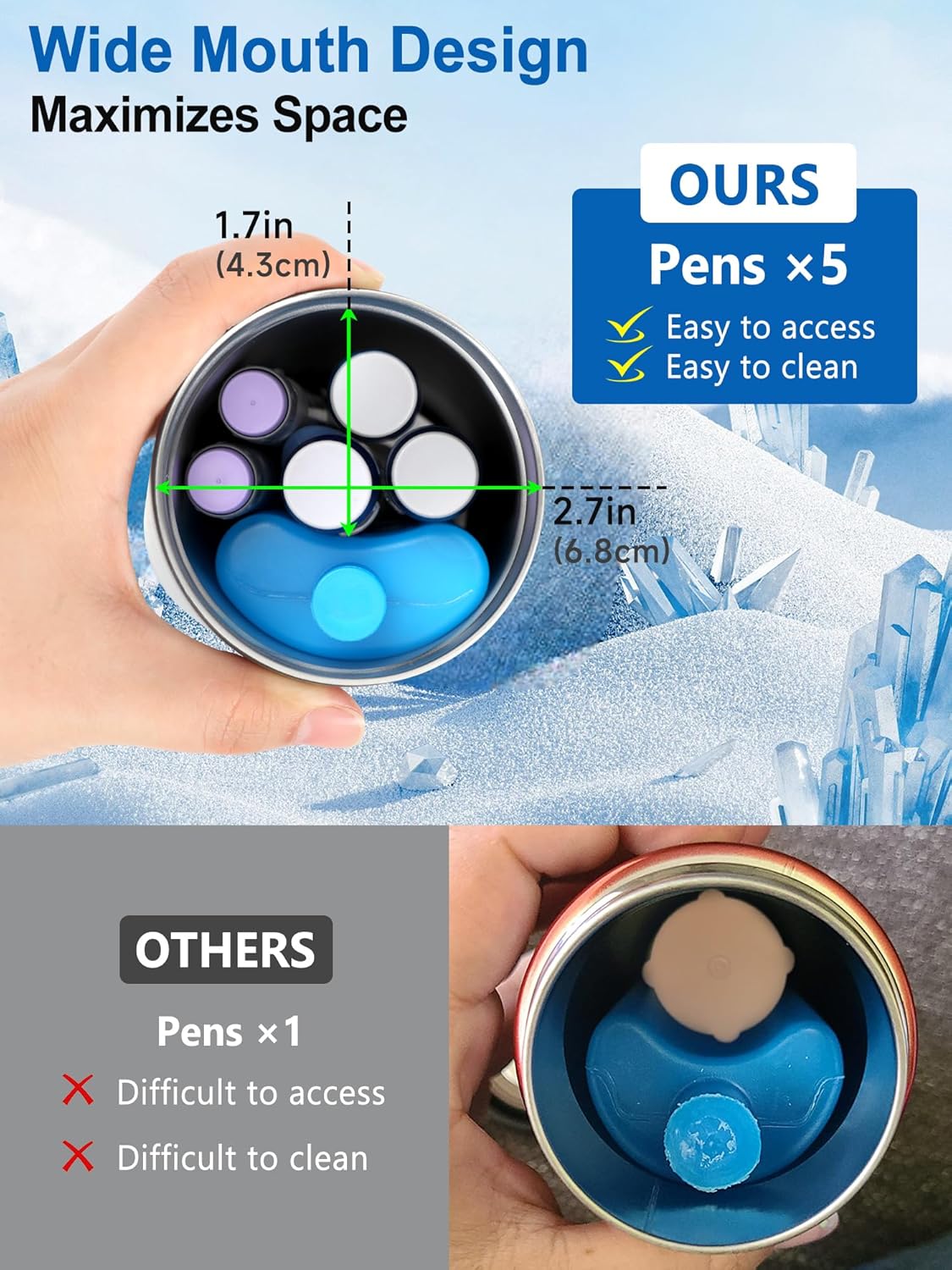 Insulin Cooler Travel Case - 48H Non-Electric Cooling Bottle with TSA Approved Ice Pack, Diabetic Medication Pen Vials Refrigerator, Medical Carry Case Portable for GLP-1 Pens