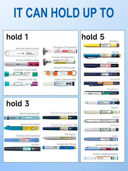 Insulin Cooler Travel Case - 48H Non-Electric Cooling Bottle with TSA Approved Ice Pack, Diabetic Medication Pen Vials Refrigerator, Medical Carry Case Portable for GLP-1 Pens