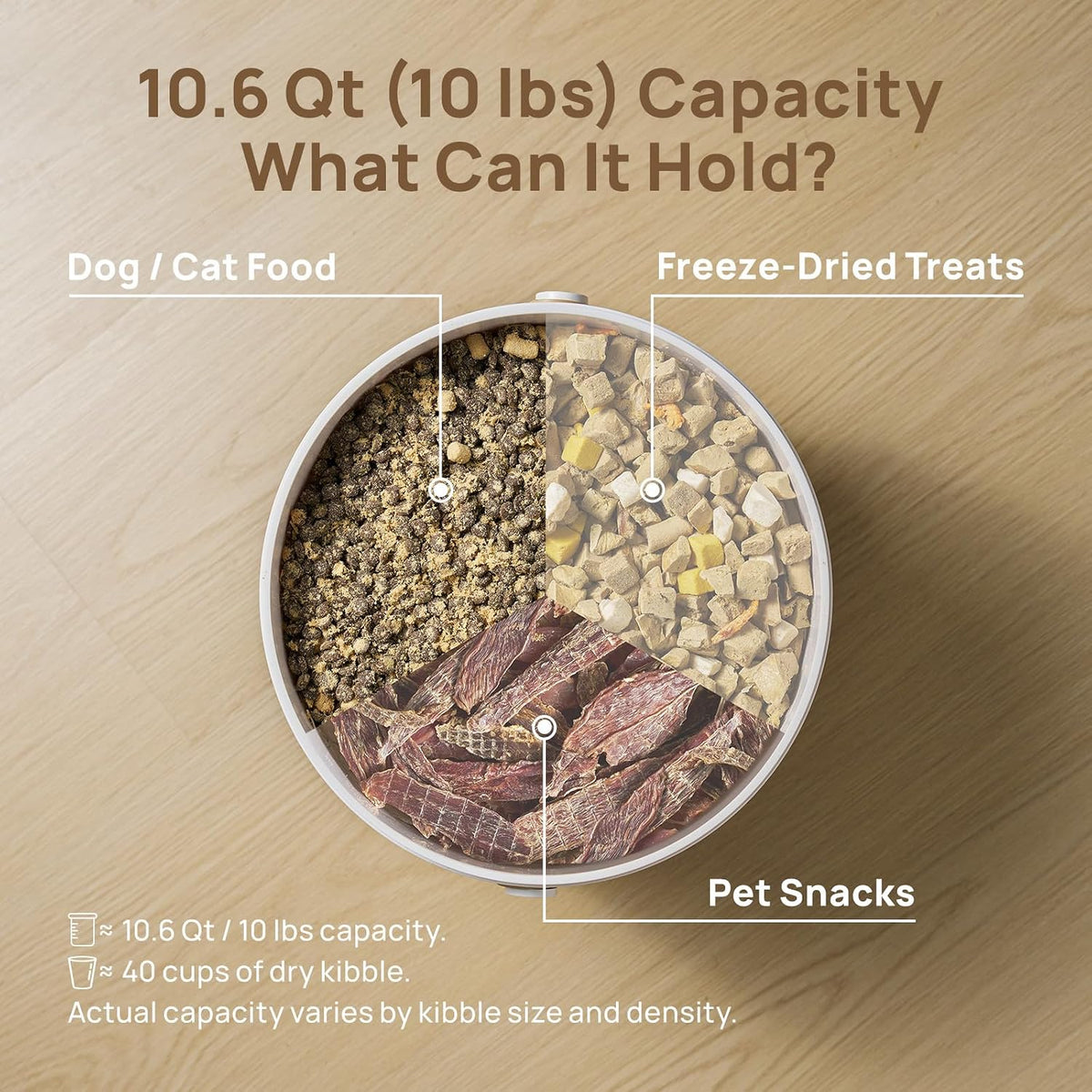Vacuum Cat Dog Food Storage Container 10 lb, Dry Pet Food Storage