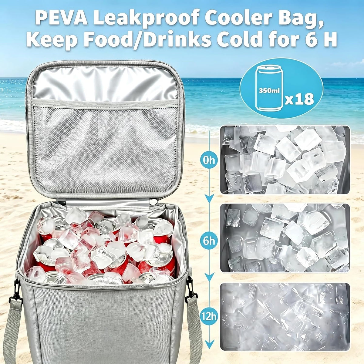 Cooler Organizer Insert for X Large Bogg Bag Accessories, 2-in-1 Leakproof Insulated Ice Chest & Mesh Storage Bag Divider, Ideal Beach Rubber Tote Gift for Simply Modern/Simply Southern