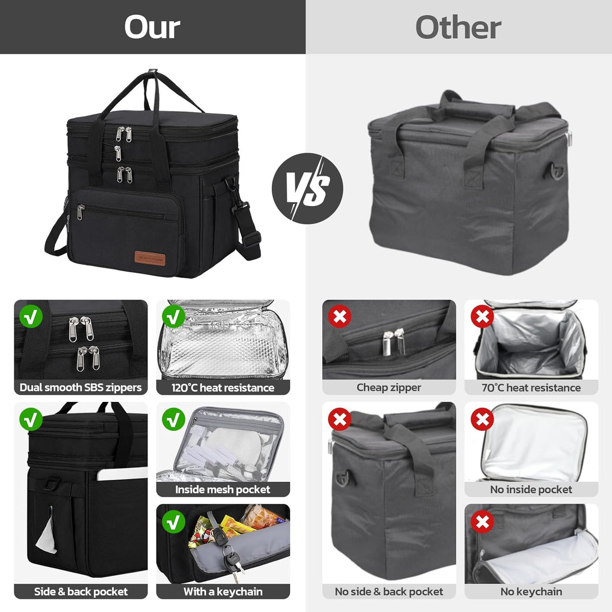 23L Insulated Lunch Box, Expandable Double Deck Cooler Bag