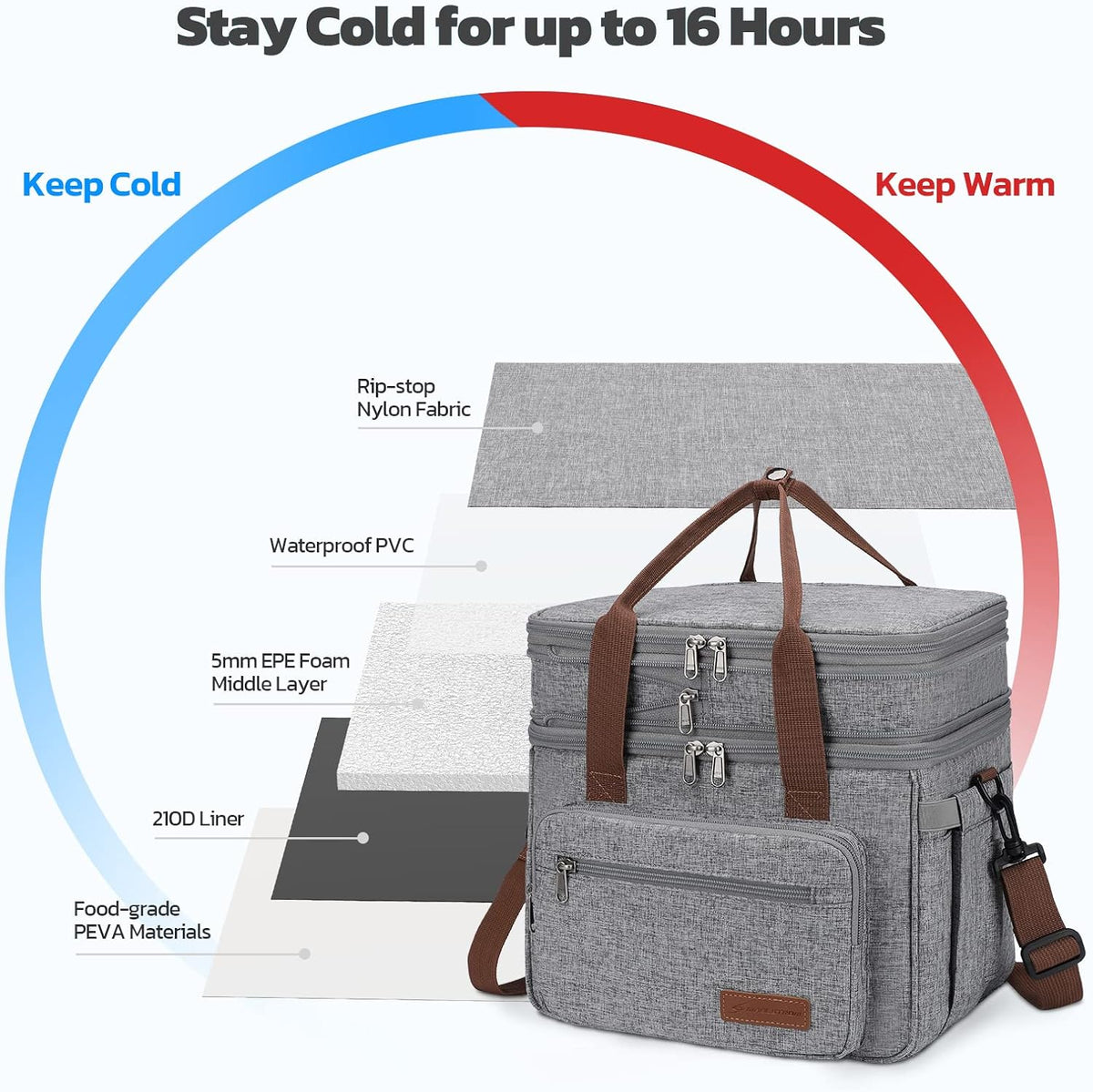 23L Insulated Lunch Box, Expandable Double Deck Cooler Bag