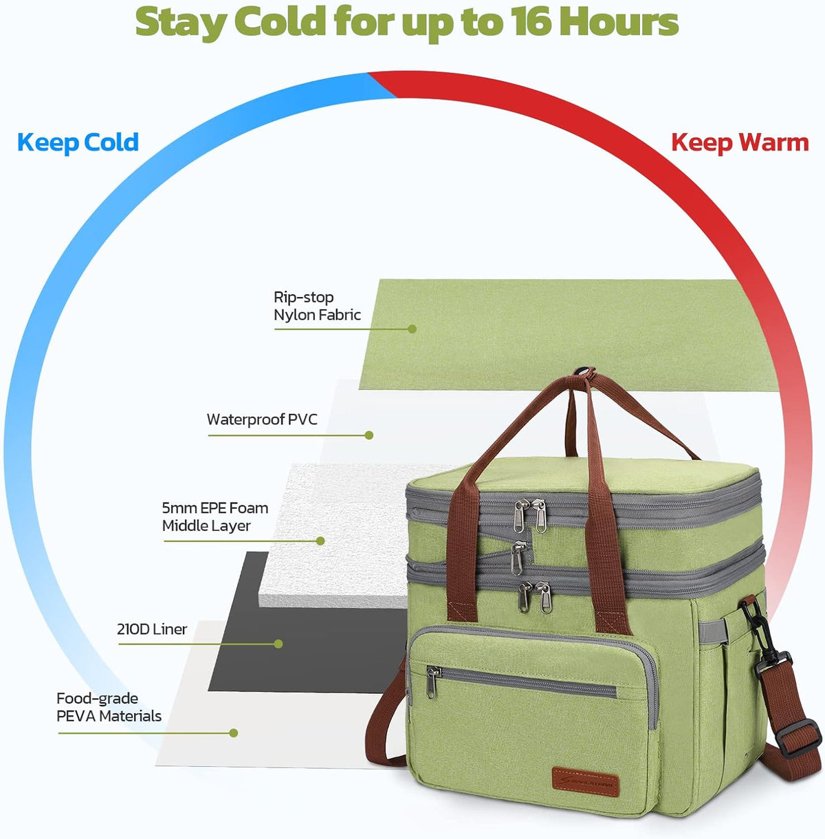 23L Insulated Lunch Box, Expandable Double Deck Cooler Bag