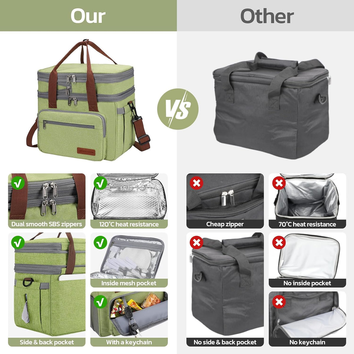 23L Insulated Lunch Box, Expandable Double Deck Cooler Bag