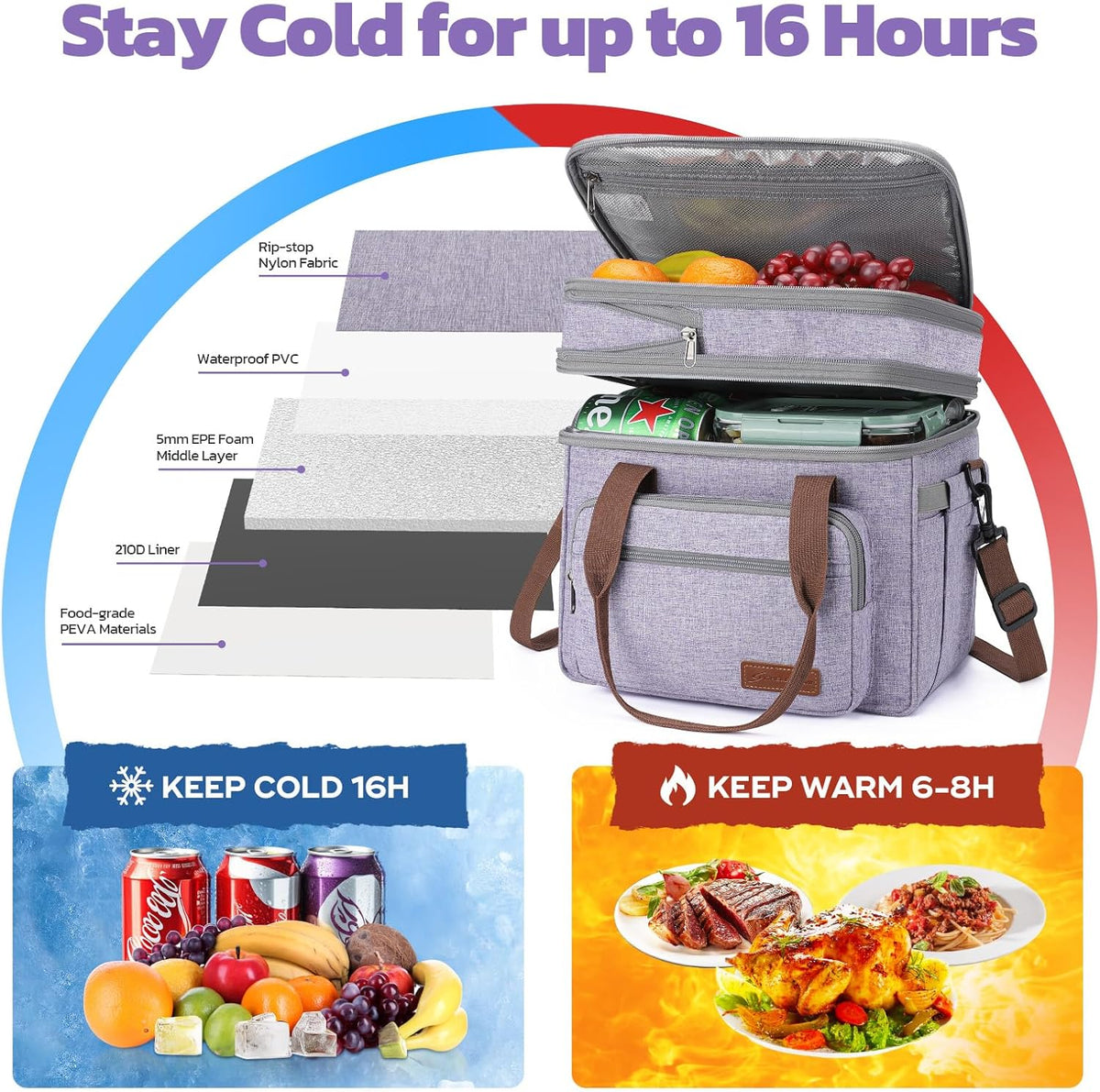 23L Insulated Lunch Box, Expandable Double Deck Cooler Bag