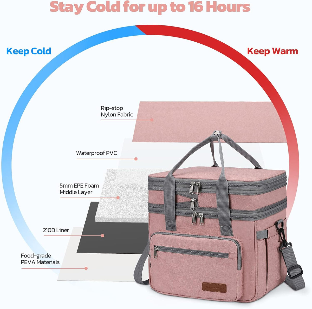 23L Insulated Lunch Box, Expandable Double Deck Cooler Bag