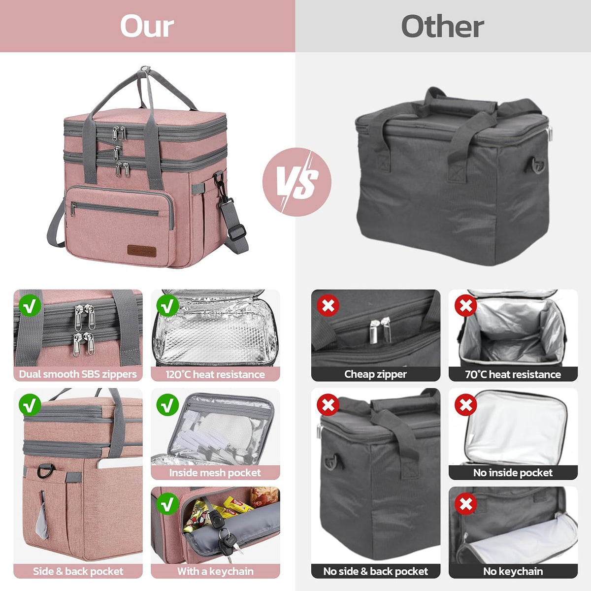 23L Insulated Lunch Box, Expandable Double Deck Cooler Bag