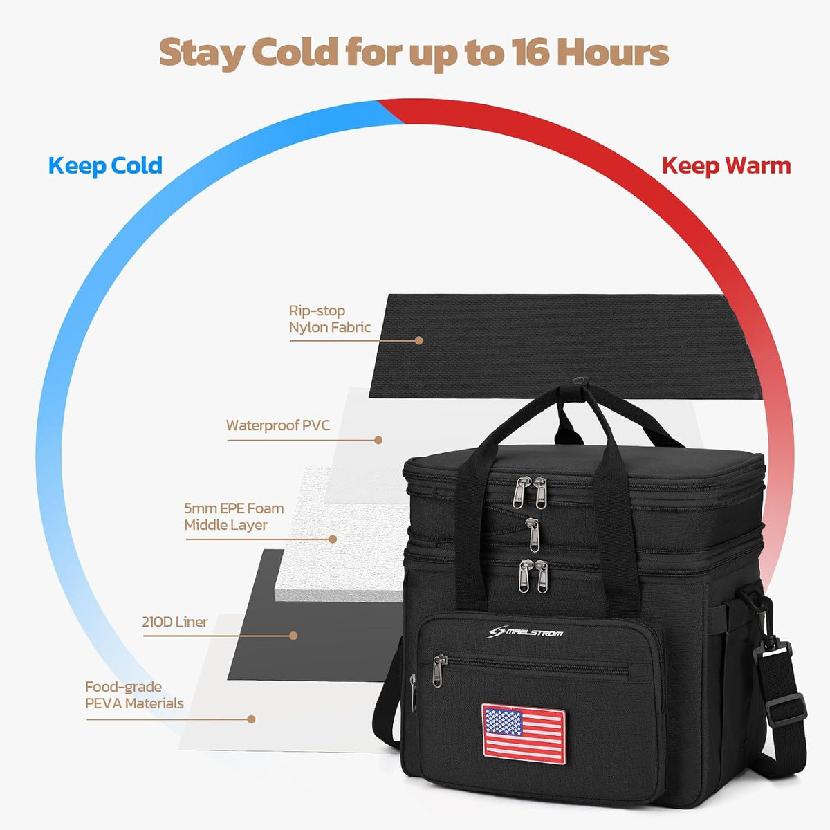 23L Insulated Lunch Box, Expandable Double Deck Cooler Bag