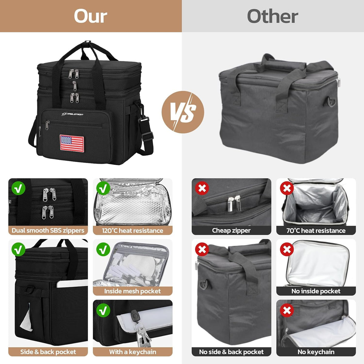 23L Insulated Lunch Box, Expandable Double Deck Cooler Bag