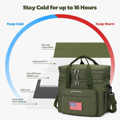 23L Insulated Lunch Box, Expandable Double Deck Cooler Bag