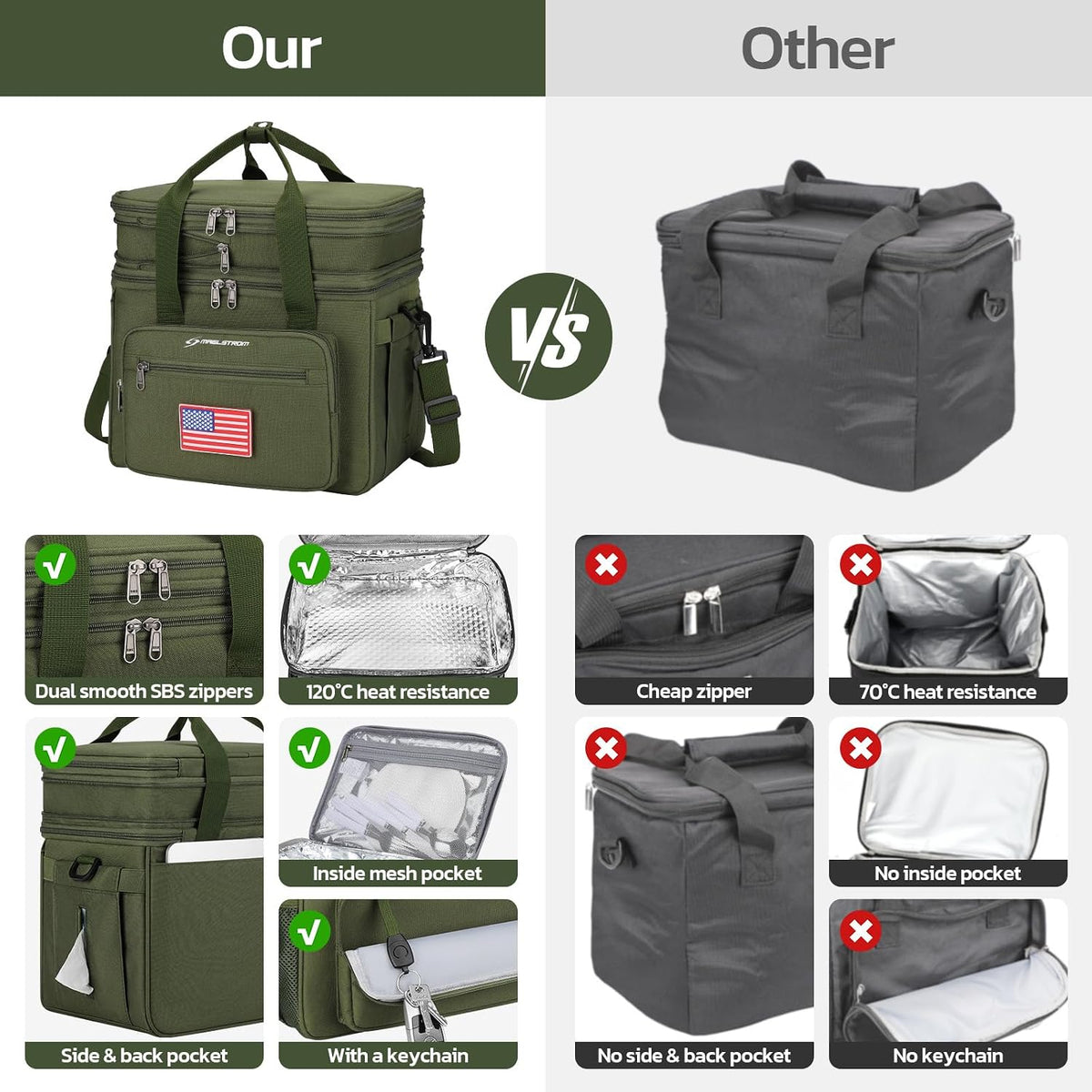 23L Insulated Lunch Box, Expandable Double Deck Cooler Bag