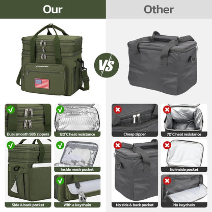 23L Insulated Lunch Box, Expandable Double Deck Cooler Bag