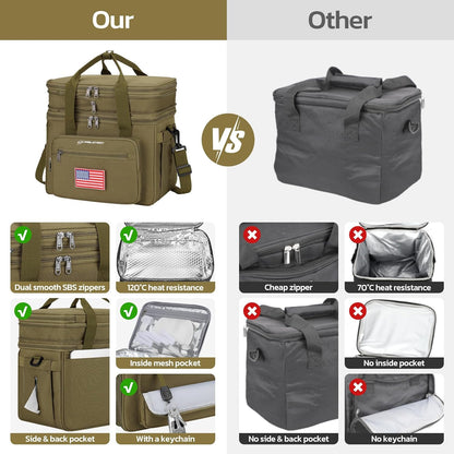 23L Insulated Lunch Box, Expandable Double Deck Cooler Bag