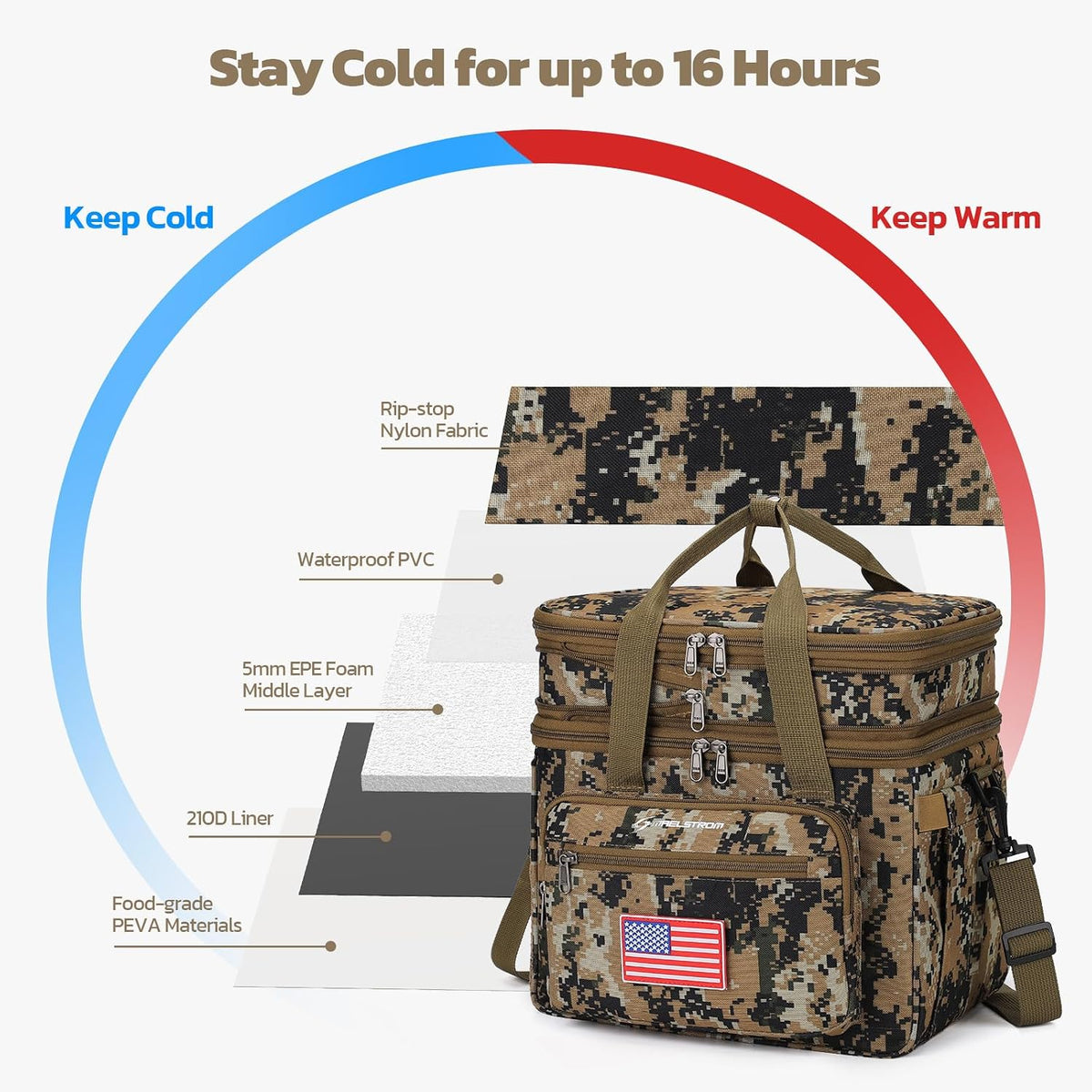 23L Insulated Lunch Box, Expandable Double Deck Cooler Bag