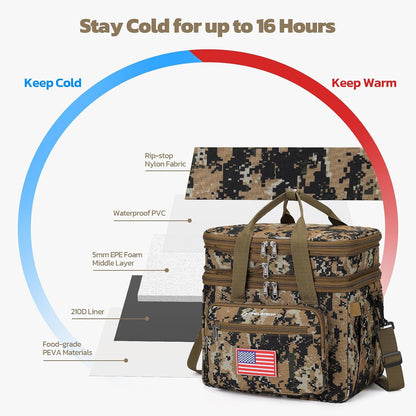 23L Insulated Lunch Box, Expandable Double Deck Cooler Bag