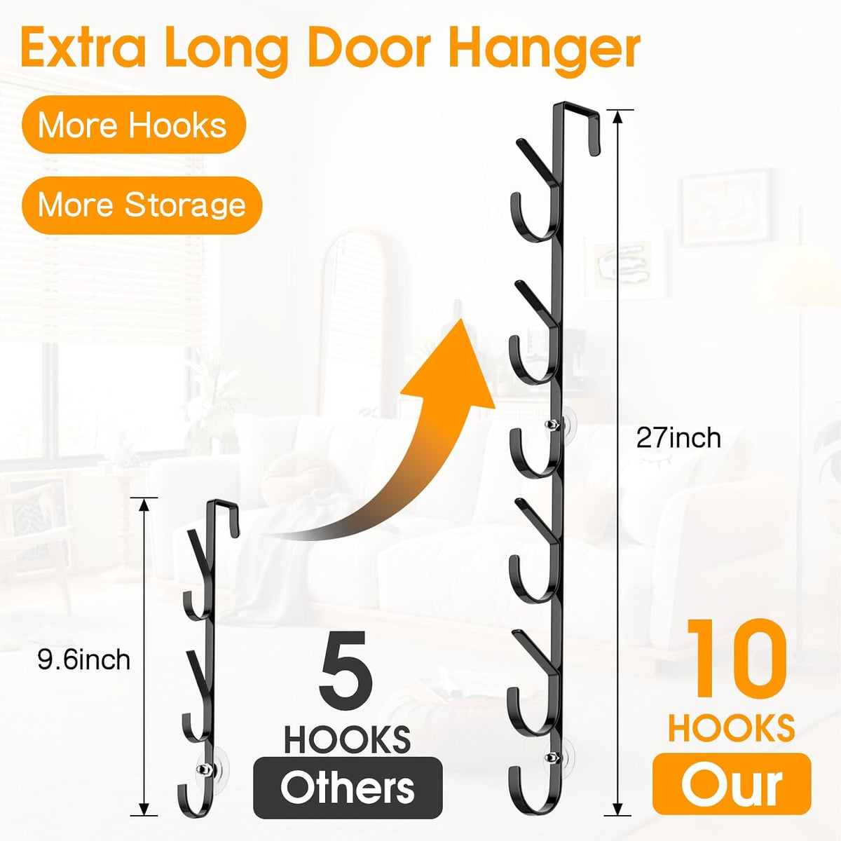 Over The Door Hooks Organizer,Door Hanger with 10 Hooks & 2 Basket