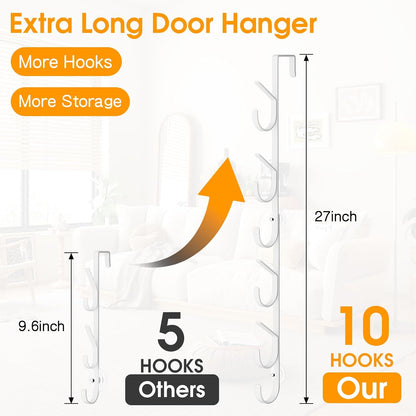 Over The Door Hooks Organizer,Door Hanger with 10 Hooks & 2 Basket