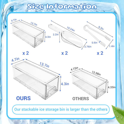 2 Pcs Large Stackable Ice Bucket for freezer with Front Slide-Out Drawer and Freezer, Scoop & Tongs Set Ice Holder for Home Office Fridge Storage(13.7x 4.7x 4.3in)