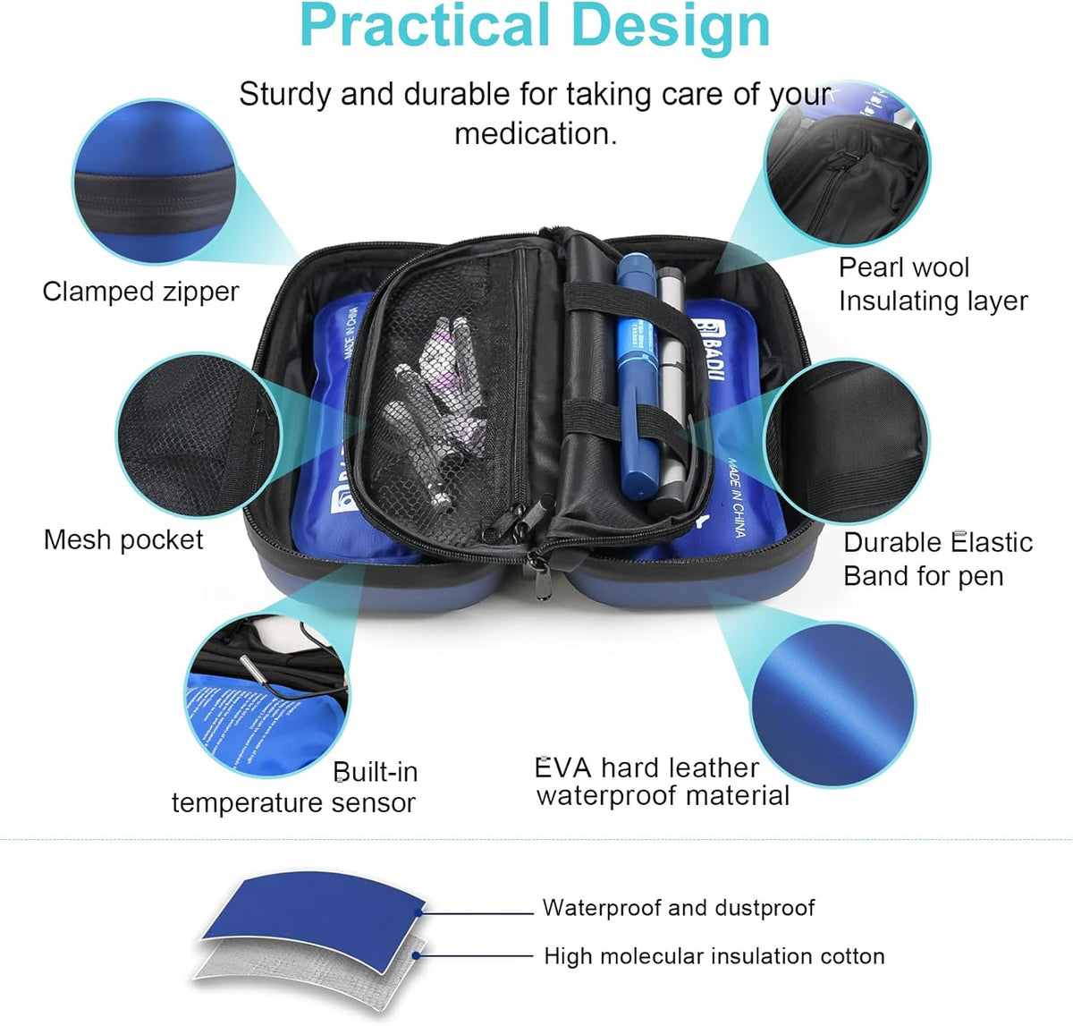 Insulin Cooler Travel Case TSA Approved Medication Cooler for Travel with Thermometer Temperature Display Diabetic Medication Organizer Medical Travel Cooler Bag with 2 Ice Pack