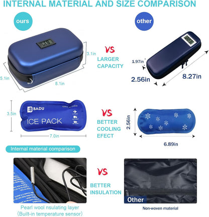 Insulin Cooler Travel Case TSA Approved Medication Cooler for Travel with Thermometer Temperature Display Diabetic Medication Organizer Medical Travel Cooler Bag with 2 Ice Pack