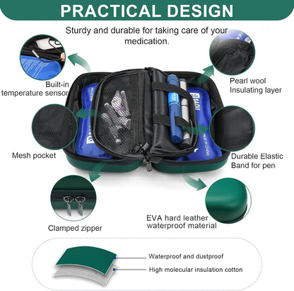 Insulin Cooler Travel Case TSA Approved Medication Cooler for Travel with Thermometer Temperature Display Diabetic Medication Organizer Medical Travel Cooler Bag with 2 Ice Pack
