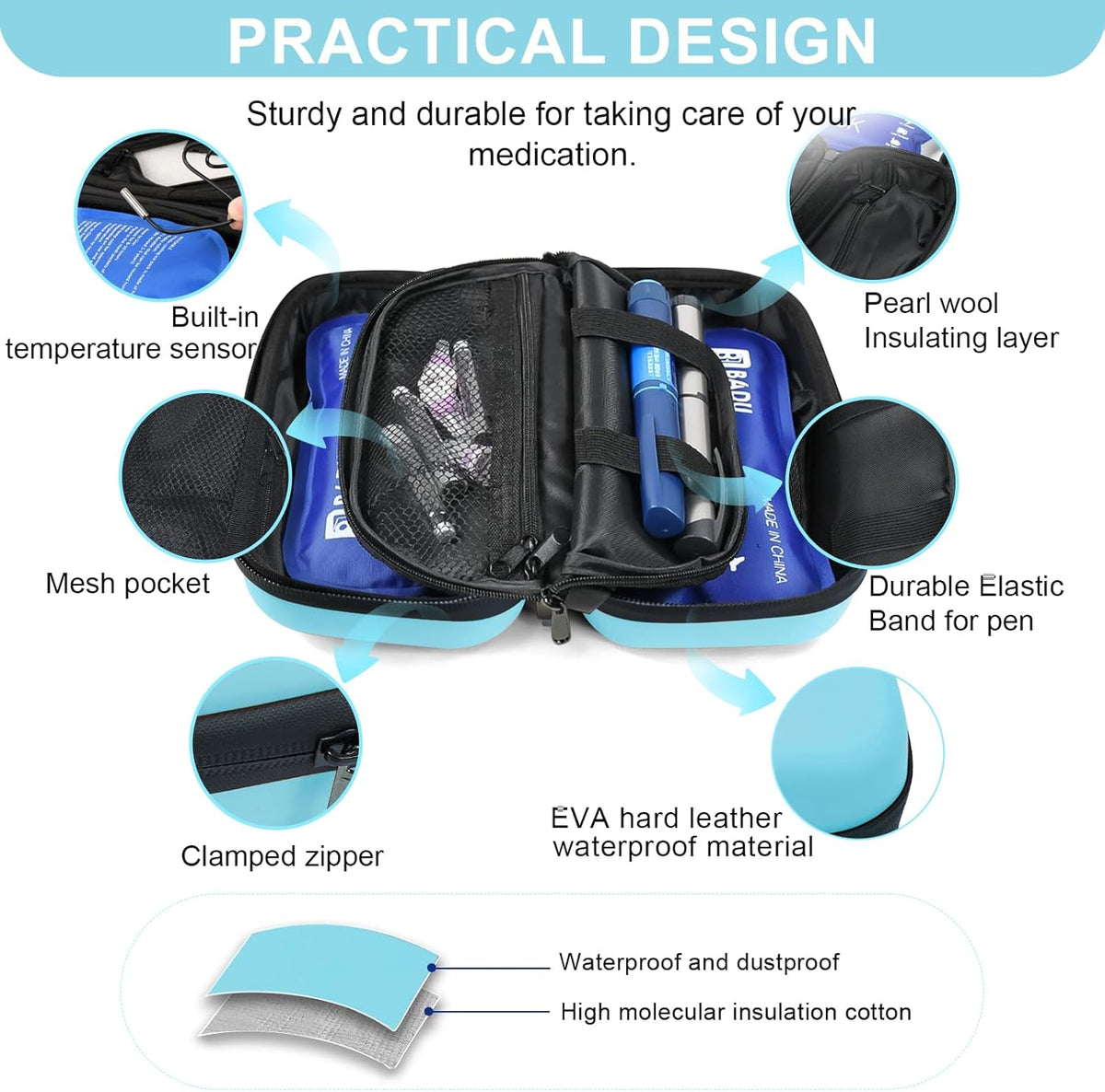 Insulin Cooler Travel Case TSA Approved Medication Cooler for Travel with Thermometer Temperature Display Diabetic Medication Organizer Medical Travel Cooler Bag with 2 Ice Pack