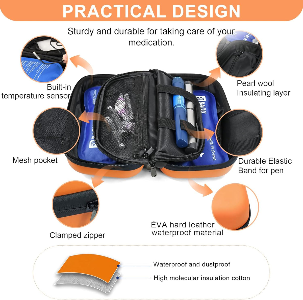 Insulin Cooler Travel Case TSA Approved Medication Cooler for Travel with Thermometer Temperature Display Diabetic Medication Organizer Medical Travel Cooler Bag with 2 Ice Pack