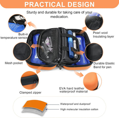 Insulin Cooler Travel Case TSA Approved Medication Cooler for Travel with Thermometer Temperature Display Diabetic Medication Organizer Medical Travel Cooler Bag with 2 Ice Pack