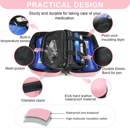 Insulin Cooler Travel Case TSA Approved Medication Cooler for Travel with Thermometer Temperature Display Diabetic Medication Organizer Medical Travel Cooler Bag with 2 Ice Pack