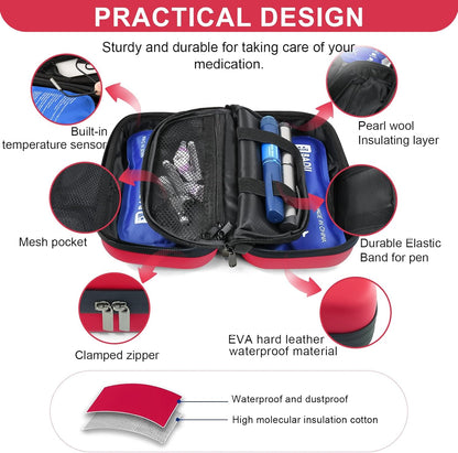 Insulin Cooler Travel Case TSA Approved Medication Cooler for Travel with Thermometer Temperature Display Diabetic Medication Organizer Medical Travel Cooler Bag with 2 Ice Pack